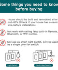 Infographic on prerequisites for Smart Ceiling Fan Switch With 2.4GHz WiFi, Neutral Wiring Required, Single Pole.