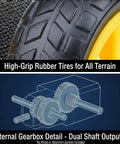 Four Pack DC 3 To 6 Volt Dual Shaft Gear Motor And Wheel Kit With 200 RPM And 1 To 48 Gear Ratio 65 Millimeter Rubber Tires For Arduino Smart Car Chassis And DIY STEM Robotics Wires Not Included close-up view of rubber tire and dual shaft gearbox diagram