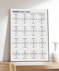Chill Math Cheat Sheet Poster For High Schoolers Parent Functions Canvas Wall Art Unframed 16 By 24 Inches on shelf
