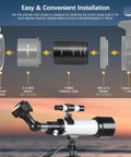 Diagram showing 2 Inch M48 Extension Tube Kit for Cameras and Eyepieces with M48x0.75 threads, spacers, telescope setup.