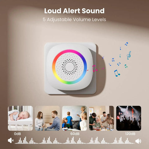 Wireless Motion Sensor Door Chime With 61 Melodies And 120dB Max Volume PIR Entry Alert With 5S Detection Interval 5 Volume Levels RGB light indicator mounted on wall