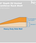 Side panel diagram of Top Shelf 2U Cantilever Rack Shelf Pair For 19 Inch Server Racks Built Different With Ventilating Steel Tray Holds Up To 50 Pounds.