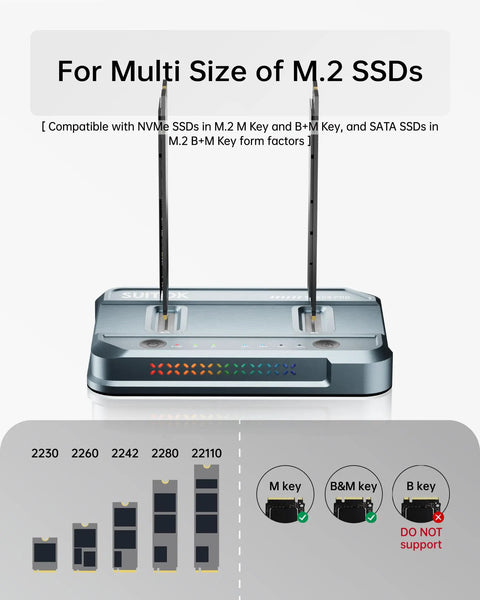 Industrial Grade Dual Bay M.2 SSD Cloner serving Hella Fast 20Gbps NVMe Duplicator with multiple M.2 sizes compatibility.