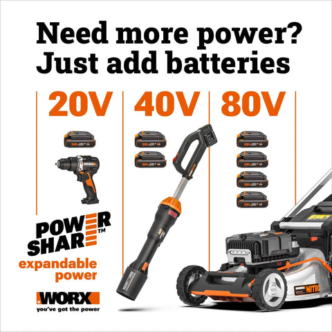 Beast 20V Cordless Drill Driver With Brushless Motor, 445 Inch-Pound Torque, 2-In-1 Drill And Driver alongside battery packs