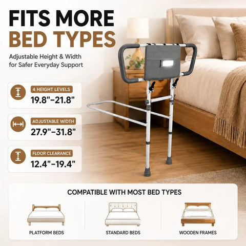 Foldable Bed Rail For Seniors Safety With Motion Sensor Light And Storage Bag, Adjustable Bedside Handle and bed types shown