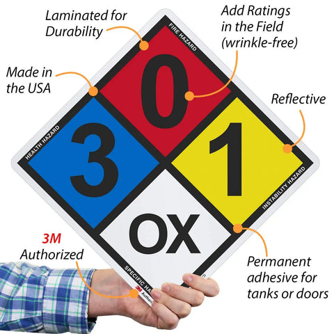 Professional NFPA Placard Builder Kit With Heavy Duty Hazardous Material Stickers And Three M Engineer Grade Reflective Digits For No Fuss Field Setup And Legit Emergency Response Signs