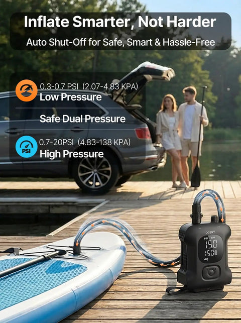 Cordless Paddle Board Pump With Long Battery Life inflating SUP on dock near lake