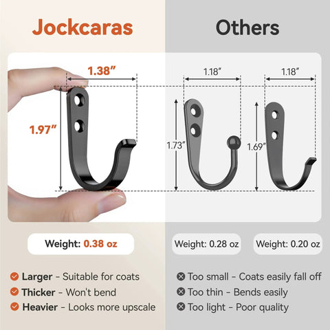 Comparison of 10 Pack Wall Hooks For Bathroom Kitchen Closet And Garage Black Metal Hangers That Hold Up To 40 Lbs Ultra Strong Built To Last with other hooks