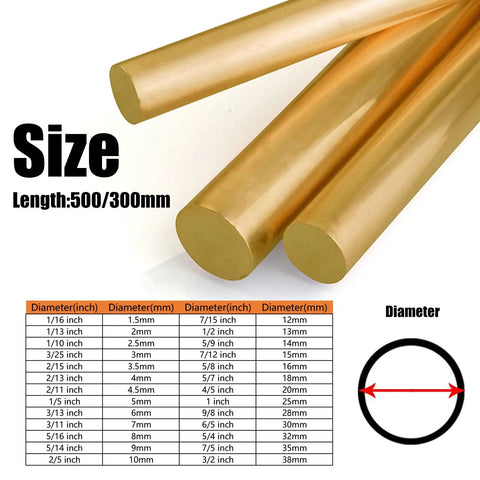 Five Eighth Inch Brass Rods, Twelve Inch Long Solid Brass Round Bar Stock For Knife Handles And DIY Hardware Craft Making, Handy Brass Pins And Rods For Knife Making And Craft Projects. 5/8 inch x 12 in brass rods shown with size chart
