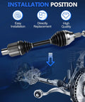 4WD CV Axle Front Left Or Right For Ram 1500 2012 To 2025 Replacement Shaft Heavy Duty 4x4 Vehicle Front Axle Direct Fit Durable Steel Construction Smooth Operation Easy Install Long Lasting Performance, steel front axle shown installed