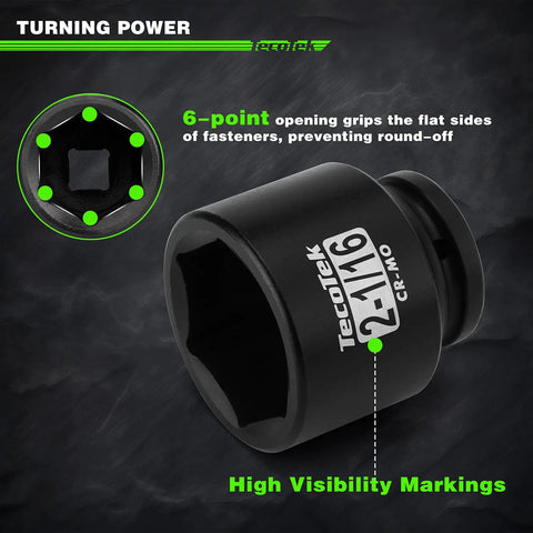 Beefy 9 Piece 6 Point Impact Socket Set With Jumbo SAE Size Range From 2 And 1 Sixteenth Inch To 2 And A Half Inch Forged Cr Mo Steel Black Oxide Finish For Extreme Torque And Long Life Plus One Half Inch Drive To Three Quarters Inch Adapter showing 2-1/16 inch socket with 6-point design.
