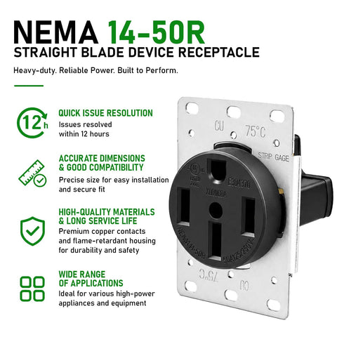 Heavy Duty Nema 14-50R 50 Amp EV Charging Outlet with wall plate, designed for high-power applications, rugged construction.