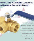 Blue Iron Steel Ball Valve Handle For DN50 Ball Valve Valve Switch Handle Heavy Duty 165mm Length shown with text