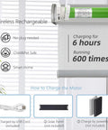 Roller Tubular Motor With Built In Battery No Wiring Required Wireless App Or Timer Control Alexa And Google Home Compatible Retrofit Blinds Motor For Clutch Shades Diy Install Three To Six Month Battery Life Smart Home Ready, motor charging options, USB, solar panel, and powerbank shown