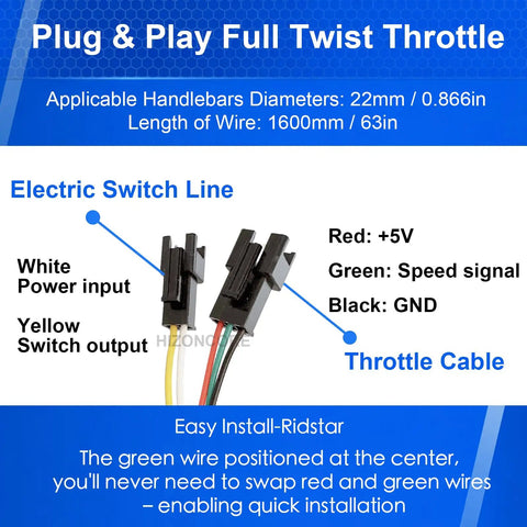 Universal Full Twist Throttle With Key Lock For E Bikes And Scooters 12V To 72V Plug And Play No Rewiring Quick Install 3 Pin E Bike Throttle Compatible With Q20 Q20Pro H20 H26Pro