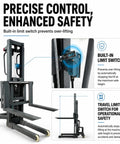 Heavy Duty 661 Lb Electric Pallet Stacker With Adjustable Forks Remote Control showing built-in limit switch for safety.