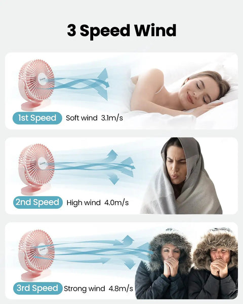 Must Have USB Desk Fan Pink Five Point Five Inch Mini Portable Quiet Personal Desktop Cooler With 3 Speeds And 90 Degree Rotation With Three Speed Settings Displayed