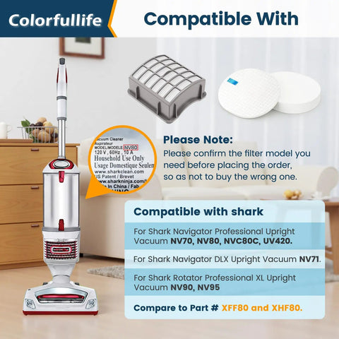 Replacement Six Filter Set With 4 Foam And 2 Post Motor Filters For Shark Navigator vacuum compatibility chart