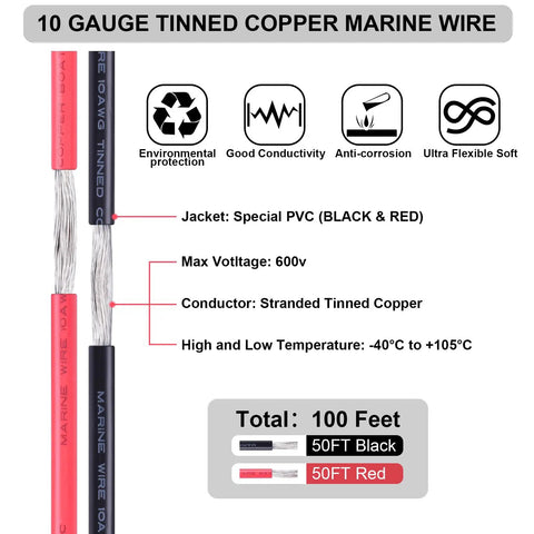 Diagram of Beefy 10 Gauge Wire 50 Ft Black And 50 Ft Red Tinned Copper 2 Conductor Electrical Cable features and specifications.