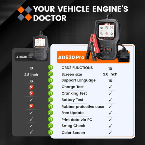 Comparison chart with AD530 Pro model of 2-In-1 OBD2 Scanner And Battery Tester highlighting features vs standard AD530.