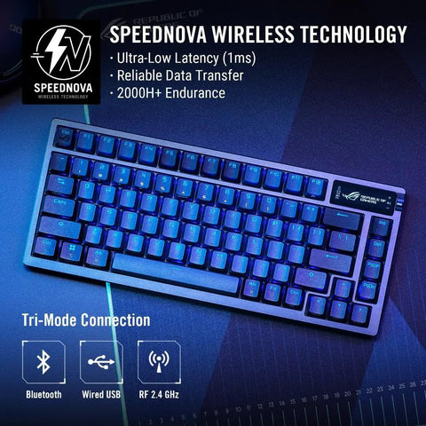 Buttery Smooth Wireless Mechanical Gaming Keyboard With 75 Percent Tkl Layout And Tri Mode Hookup showcasing Speednova technology and vibrant RGB.