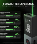 Dope Green Laser Distance Meter With 165 Feet Range, 2mm Accuracy, Rechargeable Battery, Handheld Measuring Tool For Quick, Precise Distance And Area Calculations green laser meter