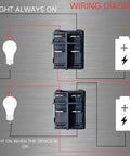 Heavy Duty 30A 250V DPST Rocker Switch 4 Pin Green Lighted On Off Toggle Two Pack For 120V/240V Applications, Perfect For Home, Automotive, And DIY Projects wiring diagram with battery and lamp
