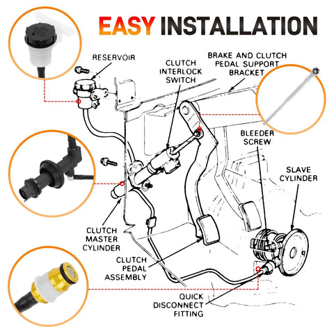 Ford Ranger Clutch Master Cylinder Slave Cylinder And Line Assembly Plug And Play Pre Filled For 2.3L 2.5L 3.0L 4.0L Ranger And Explorer Mazda B2300 B2500 B3000 B4000 Navajo Pickup Replacement CC649032 PM0720