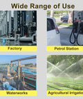 1 Inch Digital Turbine Flow Meter With 2.6-26 GPM Range, shown in factory, petrol station, waterworks, and agricultural irrigation