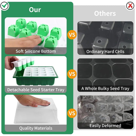 Comparison of 80 Cell Seed Starter Tray Kit With Soft Silicone Cell Bases For Easy Transplants vs ordinary trays