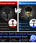 Comparison of welded structure versus forged one-piece body for Heavy Duty 1.5 Ton Underhoist Support Stand With Patent Twist Lock Handle For Auto Repair Backyard Boss Workhorse Transmission Exhaust Suspension Shop Upgrade.