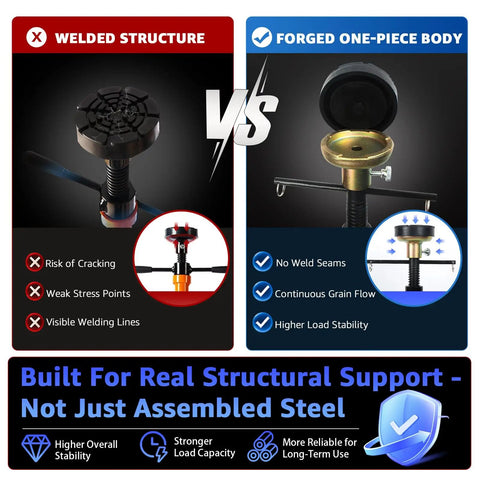 Comparison of welded structure versus forged one-piece body for Heavy Duty 1.5 Ton Underhoist Support Stand With Patent Twist Lock Handle For Auto Repair Backyard Boss Workhorse Transmission Exhaust Suspension Shop Upgrade.