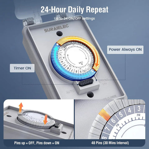 Heavy Hitter 20 Amp 2400W Hardwired Mechanical Timer Switch Ultra Rugged 24 Hour Dial showing timer settings and power indicators.