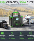 Go To Portable Power Station With 330W Continuous Output, 288.6Wh Battery, outdoor setup with camera and drone
