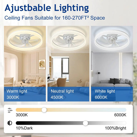 Adjustable lighting options for 20 Inch Low Profile Ceiling Fan With Led Light And App Remote featuring three color temperatures.