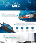 Diagram showing USB-C Laptop Charger For Gram Series 14 15 16 17 Pro 2-In-1 Ultra Long Power Cord with built-in safety protections.
