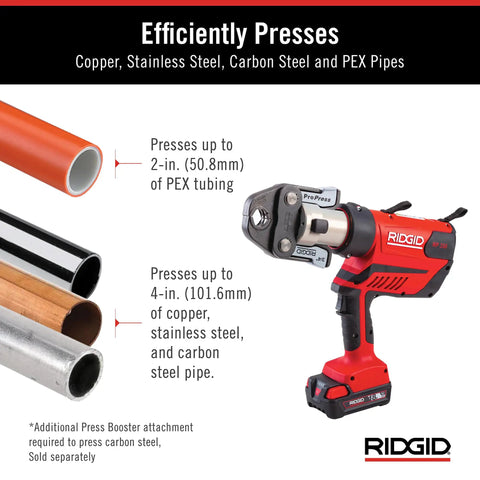 RP 350 ProPress 8 Piece Pressing Tool Kit With 18 Volt Battery Charger Four ProPress Jaws One Half Inch To Two Inch shown pressing pipes