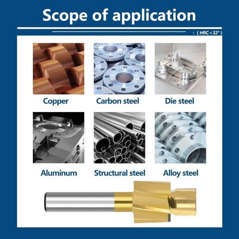 NUSHKI counterbore end mill HSS cutter; six metals shown: copper, carbon steel, die steel, aluminum, structural steel, alloy steel
