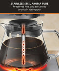 Stainless steel aroma tube in 8 Cup Drip Coffee Maker With SCA Certification And Blooming Technology For Barista Quality At Home