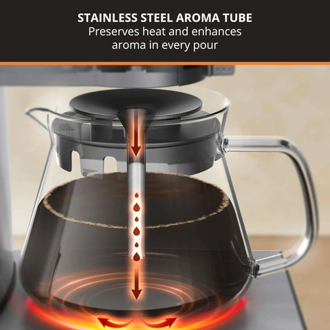 Stainless steel aroma tube in 8 Cup Drip Coffee Maker With SCA Certification And Blooming Technology For Barista Quality At Home