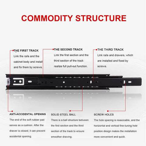 Top Shelf Full Extension Drawer Slides With Soft Close Buffer And Dual Ball Bearing Rails For Dead Smooth Glide and Heavy Duty Weight Handling In Matte Black One Pair Pack, detailed view of track structure.