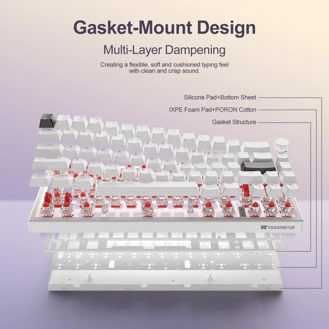 Gasket-mount design of Compact 60 Percent Tactical Mechanical Gaming Keyboard Featuring Slick Cnc Aluminum Volume Knob And Snappy Wired Connection For Tight Desk Layouts And Game Changer Typing Flex, showcasing layers and dampening materials.
