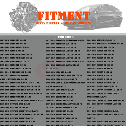 Fitment chart for Mass Air Flow Sensor AFLS131 3L3A12B579BA Replacement Fits Ford F150 F250 E150 E250 E350 Lincoln Mercury SUVs Vans