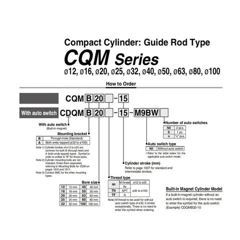 Compact Guide Rod Air Cylinder Pneumatic Actuator CQM series diagram detailing sizes and ordering information for automation projects.
