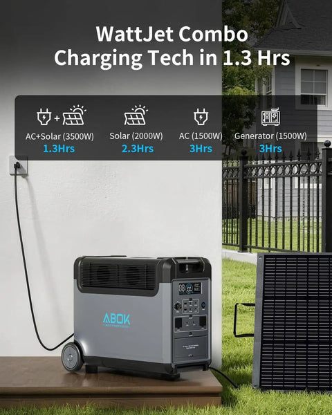 Ark3600 Go To Portable Power Station next to solar panel near house