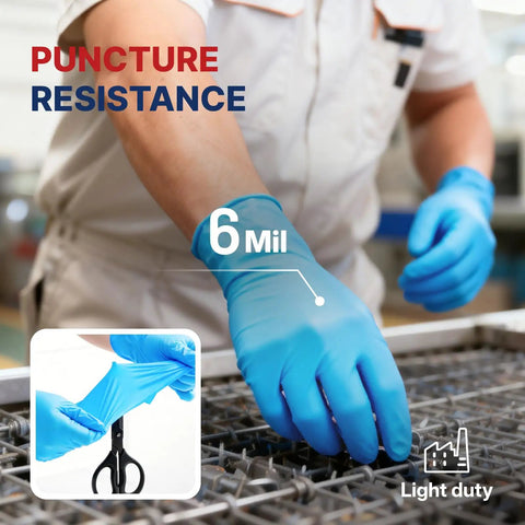 Heavy Duty 6 Mil Blue Nitrile Work Gloves With Rock Solid Textured Grip For Mechanics And Auto Shops, Powder Latex Free Tear Resistant Daily Grind Hand Armor, 100 Pack Xx Large being worn by a mechanic handling tools.