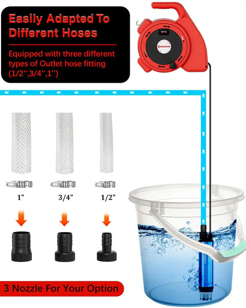 Portable Battery Powered Transfer Pump 635GPH 120W Compatible With Milwaukee 18V Battery with hose adapters and fittings