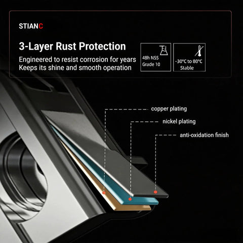 Close-up of hinge's 3-layer rust protection: copper, nickel plating, anti-oxidation finish, for 20 Pack 1.5 Inch Overlay Soft Close Cabinet Hinges.