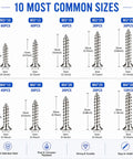 345 Piece 304 Stainless Self Tapping Screws Set For Wood And Metal M3 And M4 sizes chart with screw dimensions