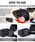Instructions for using Nacs To Ccs1 Adapter For Tesla Supercharger with clear steps and visuals for electric vehicle charging.